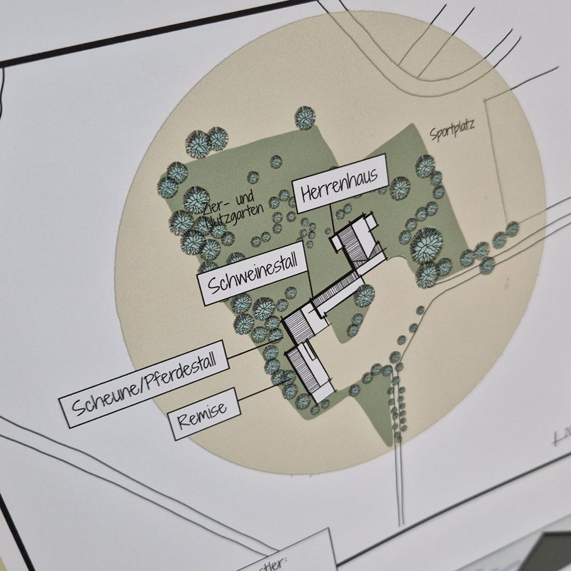 Gezeichnete Luftaufnahme des Halfmannshofs