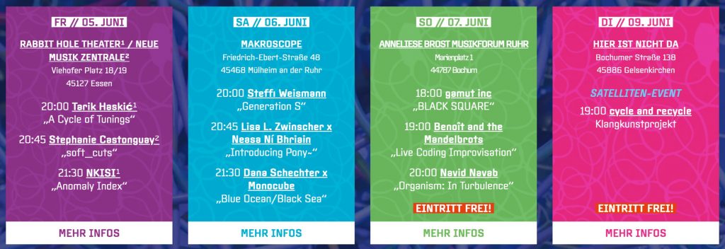 Programmübersicht Blaues Rauschen Festival